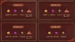 魔域玩家热议：新版本更新内容与未来走向深度解析 海报