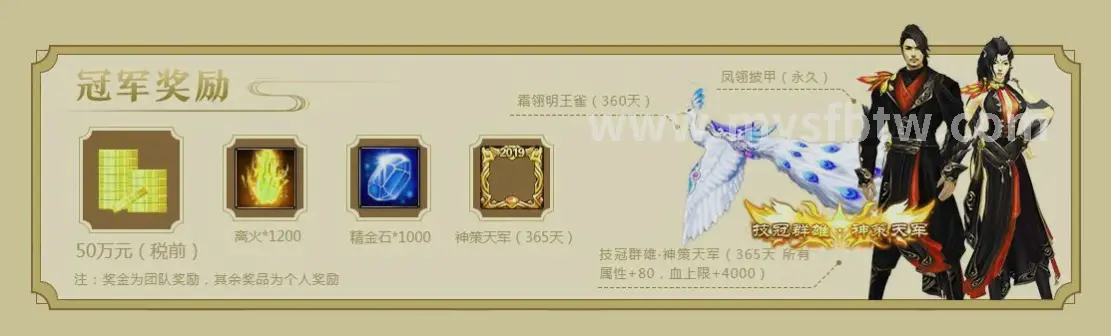 初期发展