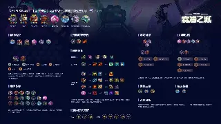 魔域新手起步攻略：快速升级与资源获取全解析 海报