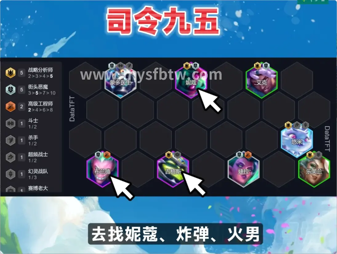 魔域, 装备