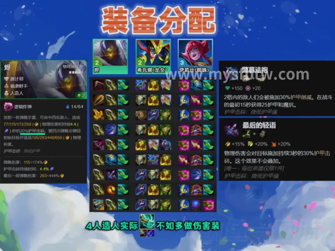 属性加点