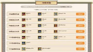 魔域新手初期发展攻略：快速升级、高效赚钱、少走弯路！ 海报