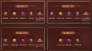 魔域服务器对比：新区与老区玩家的体验差异分析 海报