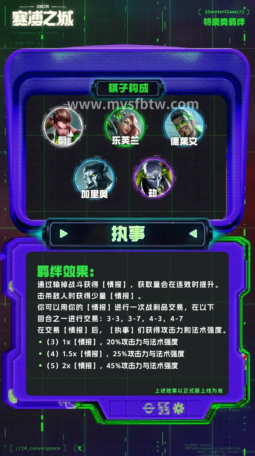 职业平衡