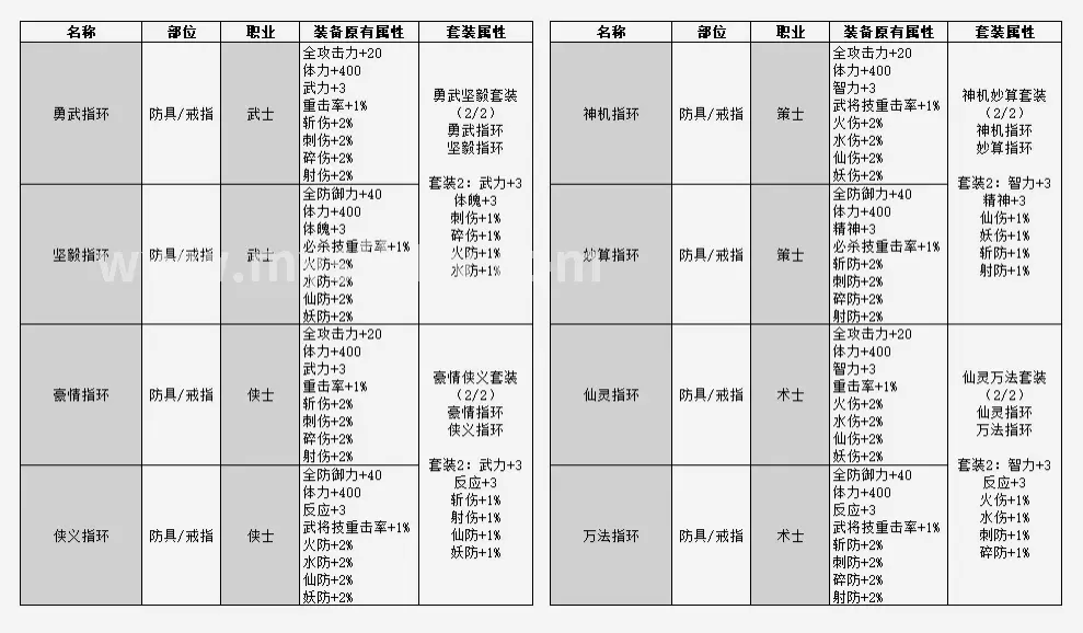魔域