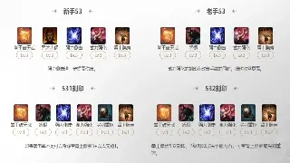 游戏行业风向标：魔域领跑MMORPG市场，创新驱动未来发展