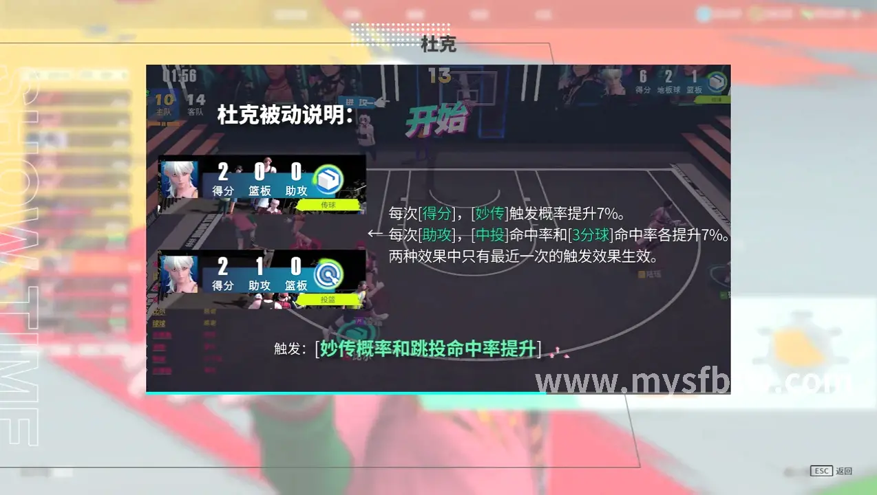 升级