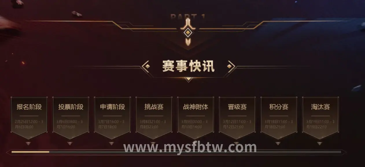 角色养成