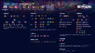 魔域手游重磅更新：全新资料片震撼来袭，游戏行业迎来新一轮增长？