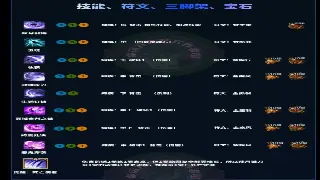 《魔域》角色养成：属性加点深度解析，打造你的专属幻兽军团！