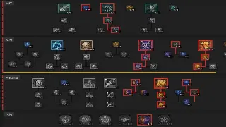 魔域手游：开局一穷二白？别慌！7天速成攻略，教你逆袭成大佬！