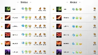 魔域老玩家泪奔！幻兽选择大地震，你的青春还剩几分？