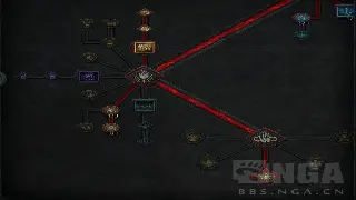 魔域老司机秘籍：属性加点决定成败，告别平庸，打造你的专属幻兽帝国！ 海报