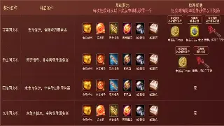 魔域老司机血泪加点史：告别小白，属性爆表不是梦！