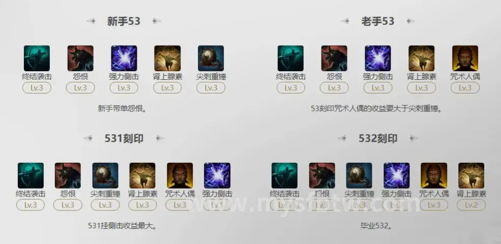 魔域早期宣传图