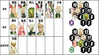 《魔域》十年风雨路：巨头博弈下，什么才是真的“活力”？