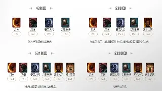 魔域属性加点大揭秘：玩转角色养成让你的游戏生涯更刺激