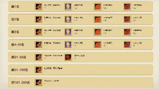 萌新速成指南：《魔域》初期发展，别再走弯路了！ 海报